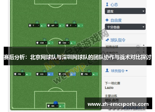 赛后分析：北京网球队与深圳网球队的团队协作与战术对比探讨